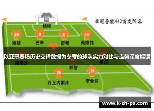以亚冠赛场历史交锋数据为参考的球队实力对比与走势深度解读 以亚冠赛场历史交锋数据为参考的球队实力对比与走势深度解读