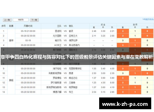 意甲争四白热化赛程与阵容对比下的晋级前景评估关键因素与潜在变数解析 意甲争四白热化赛程与阵容对比下的晋级前景评估关键因素与潜在变数解析