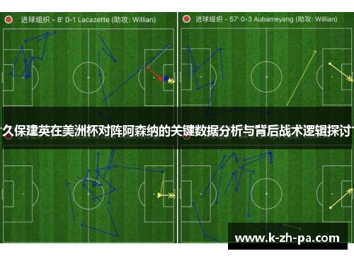久保建英在美洲杯对阵阿森纳的关键数据分析与背后战术逻辑探讨 久保建英在美洲杯对阵阿森纳的关键数据分析与背后战术逻辑探讨