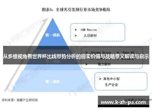 从多维视角看世界杯出线形势分析的现实价值与战略意义解读与启示 从多维视角看世界杯出线形势分析的现实价值与战略意义解读与启示
