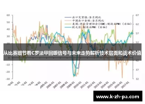 从比赛细节看C罗法甲回暖信号与未来走势解析技术层面和战术价值
