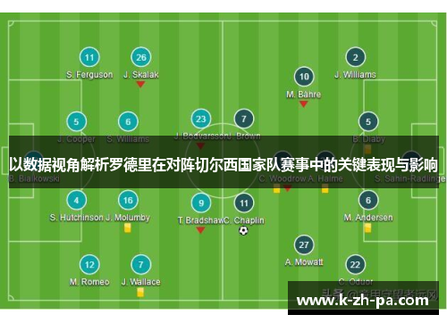 以数据视角解析罗德里在对阵切尔西国家队赛事中的关键表现与影响
