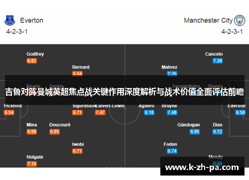 吉鲁对阵曼城英超焦点战关键作用深度解析与战术价值全面评估前瞻 吉鲁对阵曼城英超焦点战关键作用深度解析与战术价值全面评估前瞻